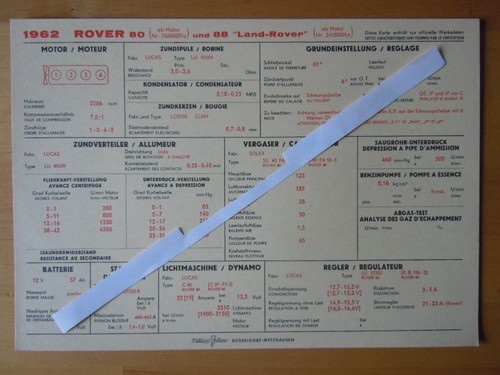 Rover land - 80,